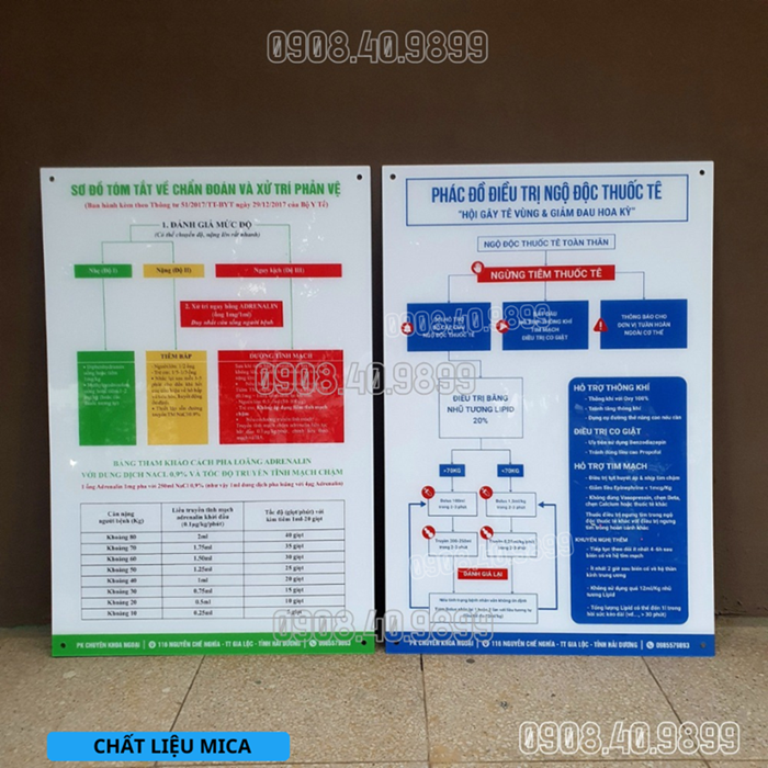 Tranh phác đồ điều trị ngộ độc thuốc tê