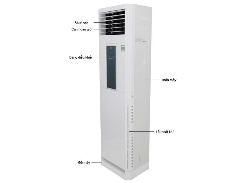 cấu tạo điều hòa tủ đứng daikin