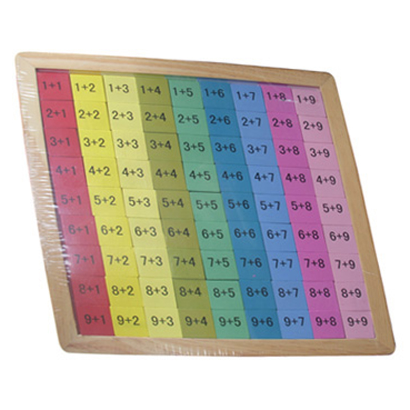 Khay số học phép cộng HJD93821