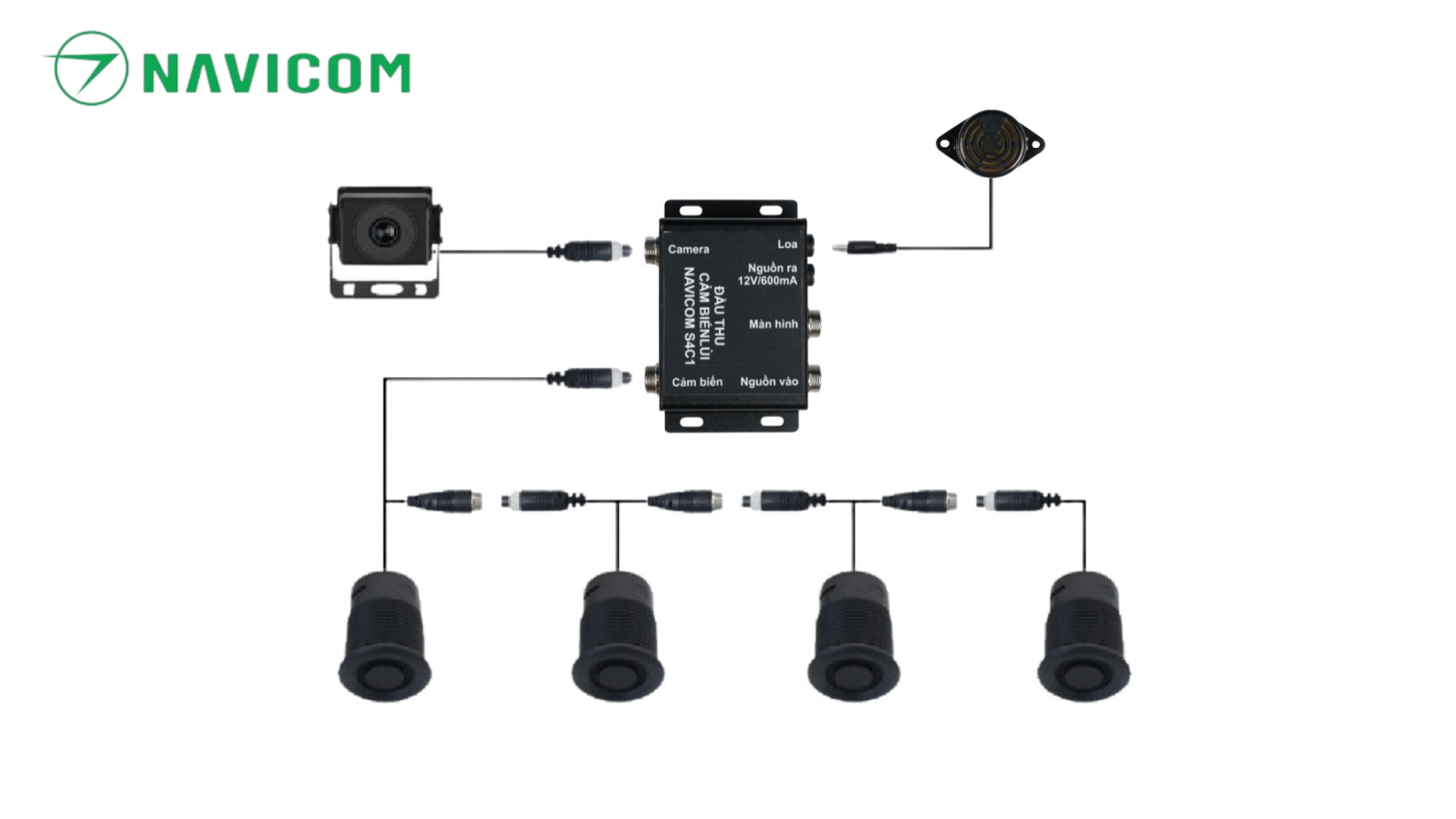 Hệ thống camera hành trình kết hợp cảm biến lùi chuyên dụng cho xe tải, xe bus, xe cỡ lớn: GT7-S4C1