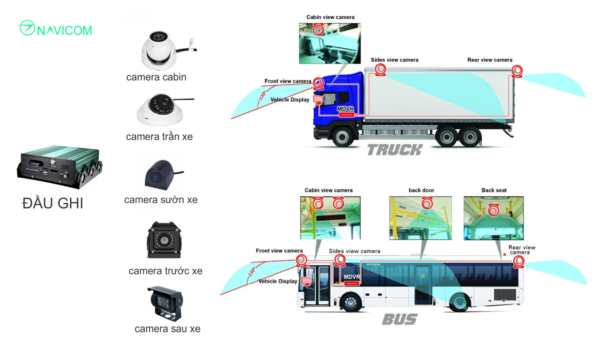 lắp camera quản lý xe khách từ xa