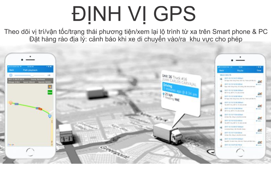 thiết bị giám sát hành trình xe navicom vt02s