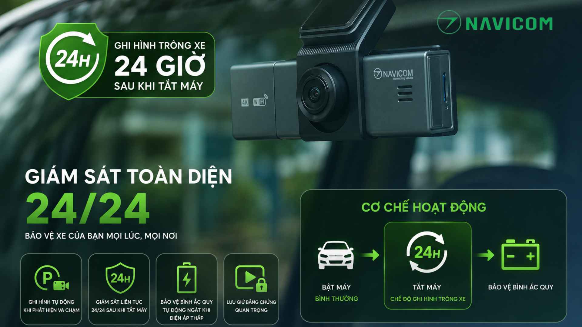 camera-hanh-trinh-4k-ghi-hinh-3-kenh-truoc-trong-cabin-sau-xe-navicom-t4k