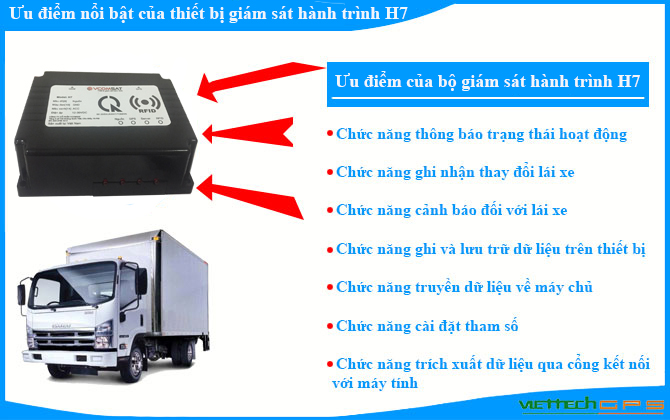 lắp camera giám sát hành trình