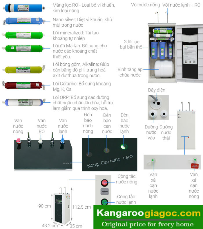 máy lọc nước ro nóng lạnh kangaroo KG10A3