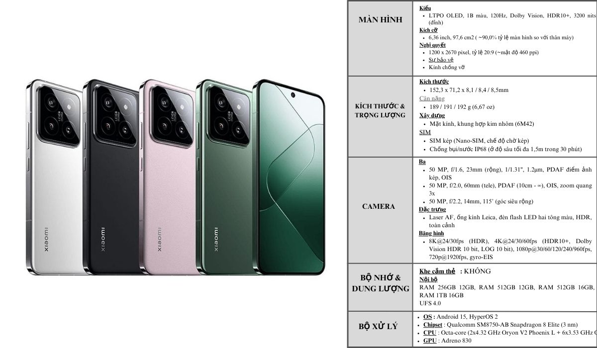 Khám Phá Xiaomi 15: Đỉnh Cao Công Nghệ Smartphone