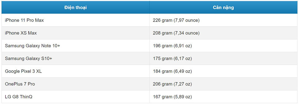 iphone-11-pro-max-hai-phong
