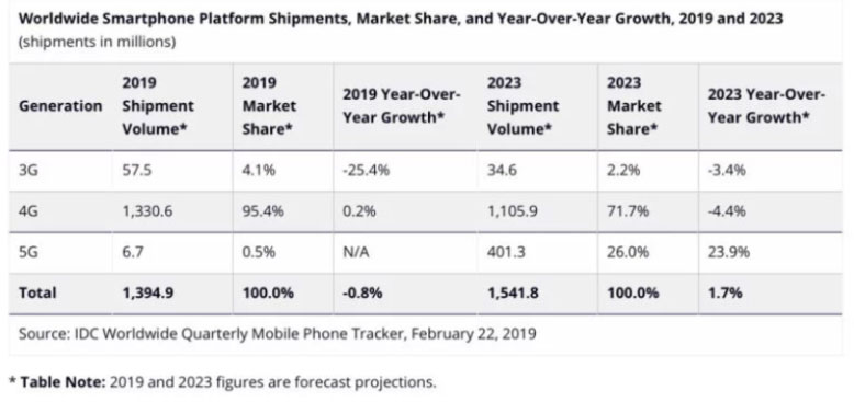 dien-thoai-hai-phong