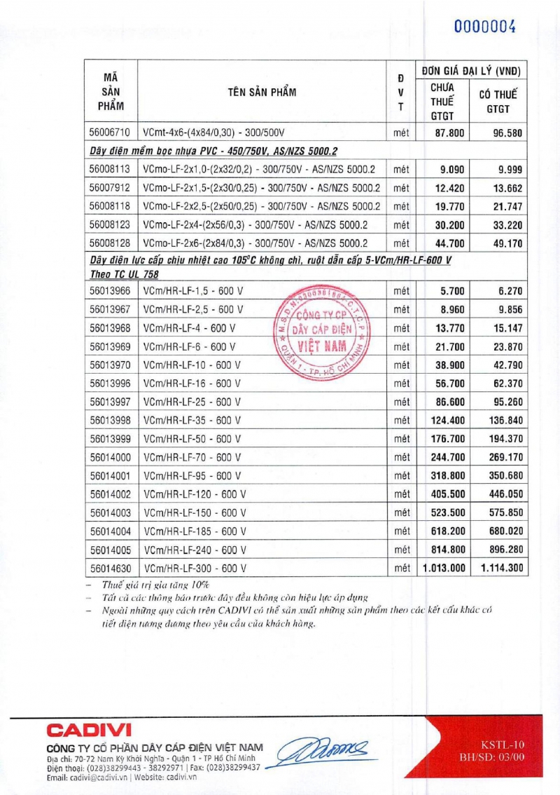 Bảng giá Cadivi trang 4