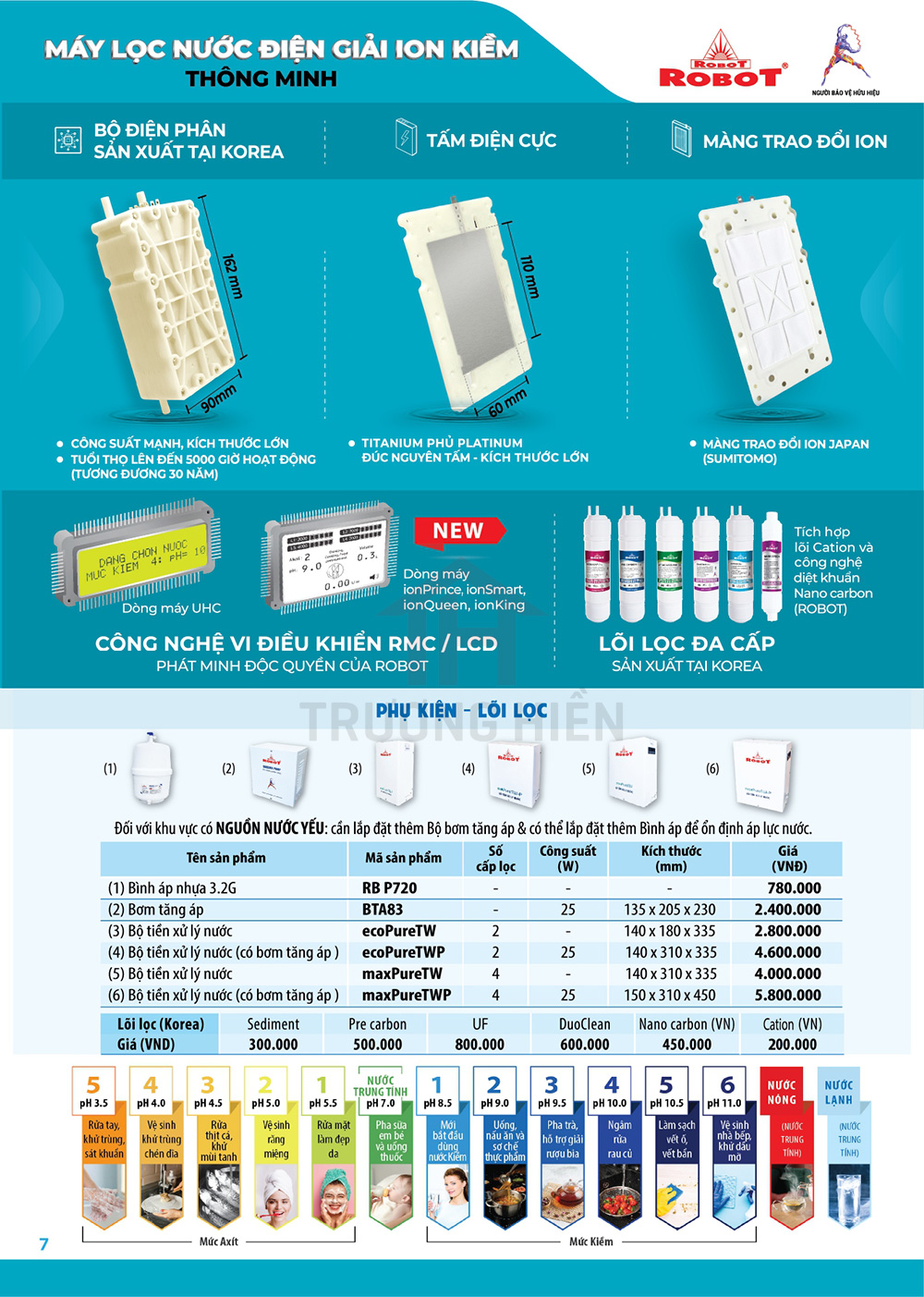 Catalogue và Báo Giá Máy Lọc Nước Robot 6