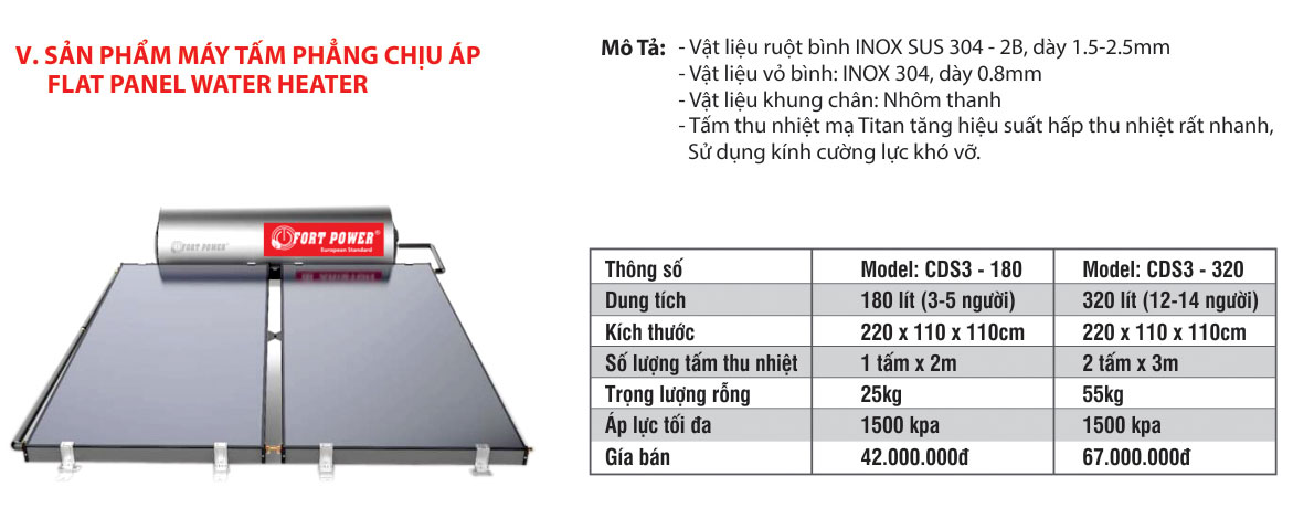 Bảng giá dòng sản phẩm máy tấm phẳng chịu áp