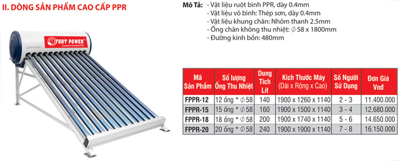 Bảng giá dòng sản phẩm cao cấp ống PPR