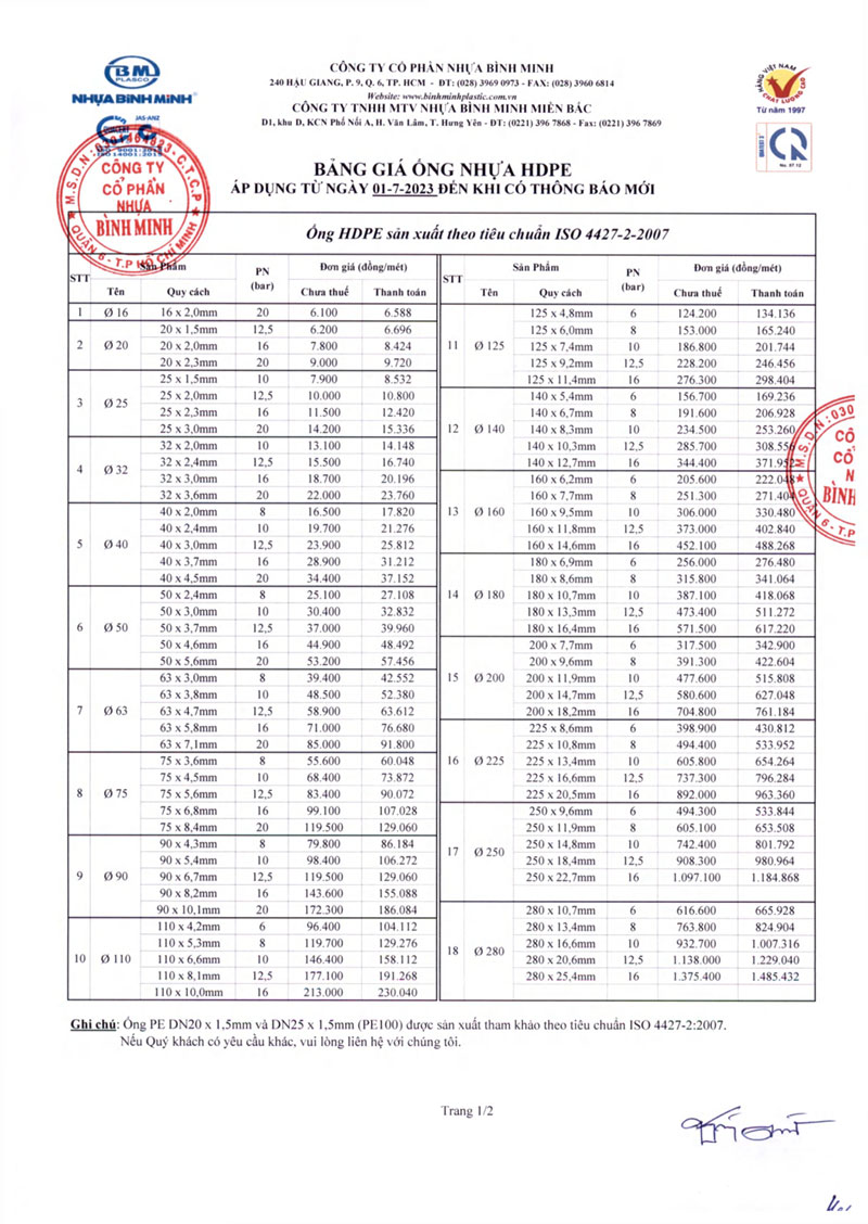Bảng giá ống nhựa HDPE Bình Minh ISO 2007