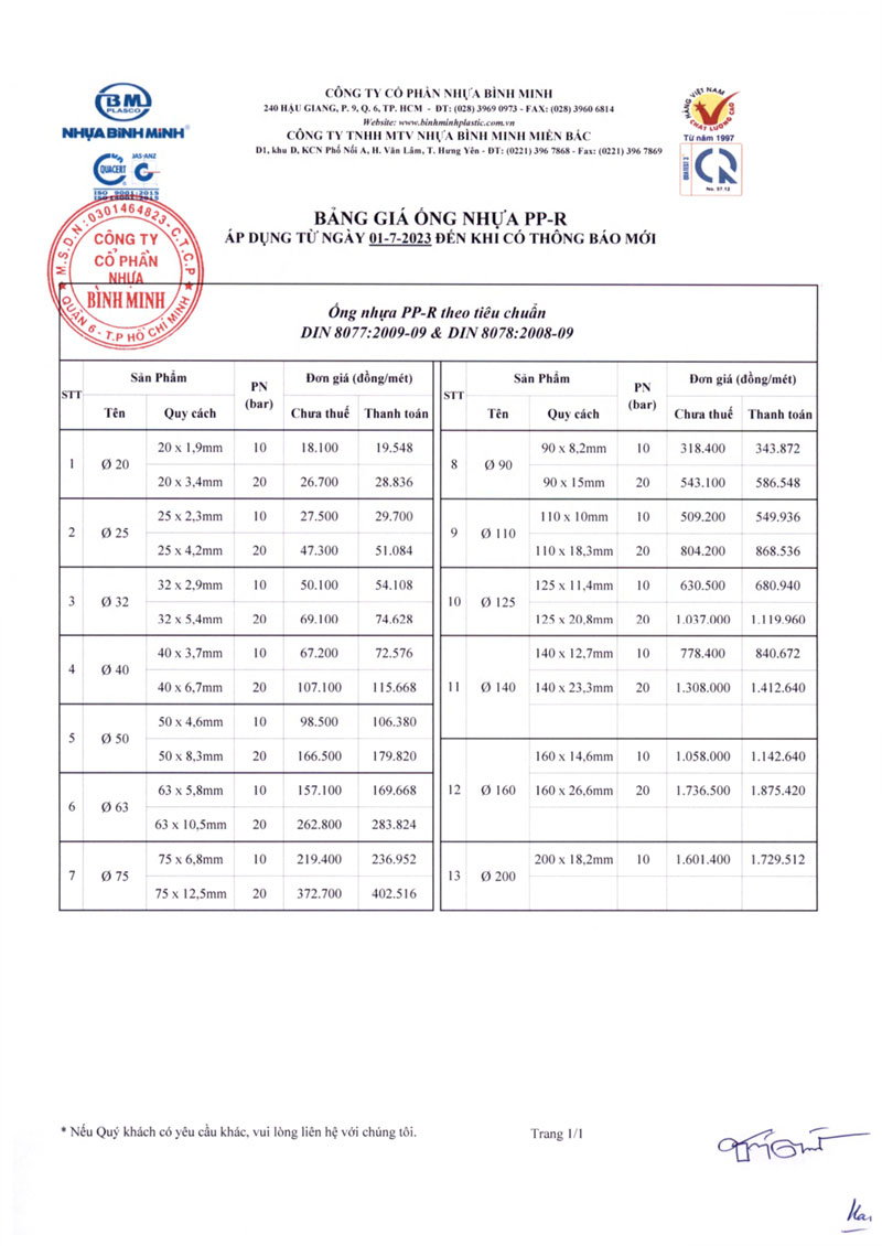 Bảng giá ống nước PP-R Bình Minh 2023