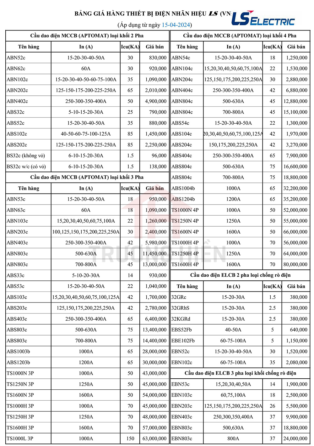 Catalogue và Báo Giá Thiết Bị Điện LS 1