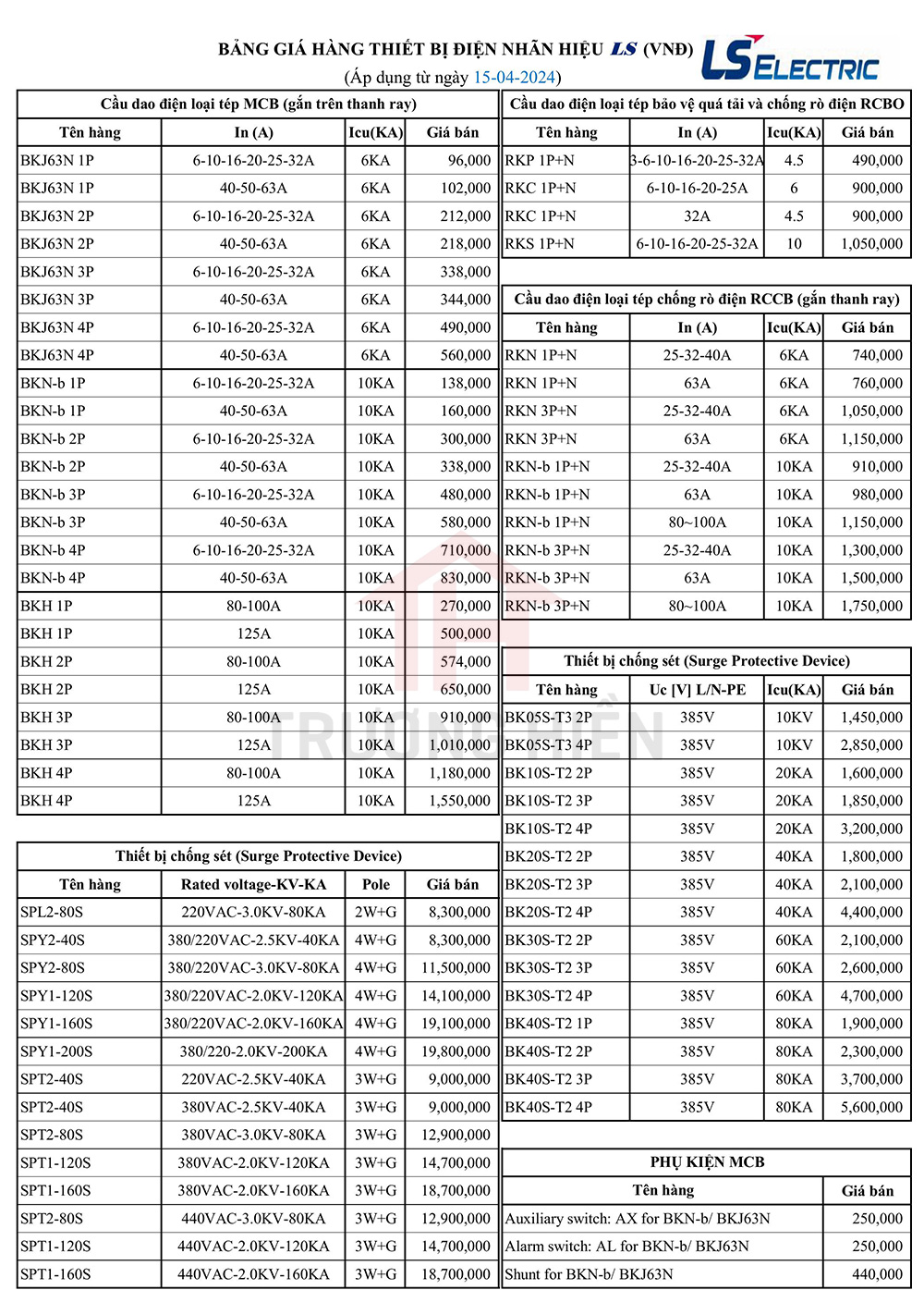 Catalogue và Báo Giá Thiết Bị Điện LS 3