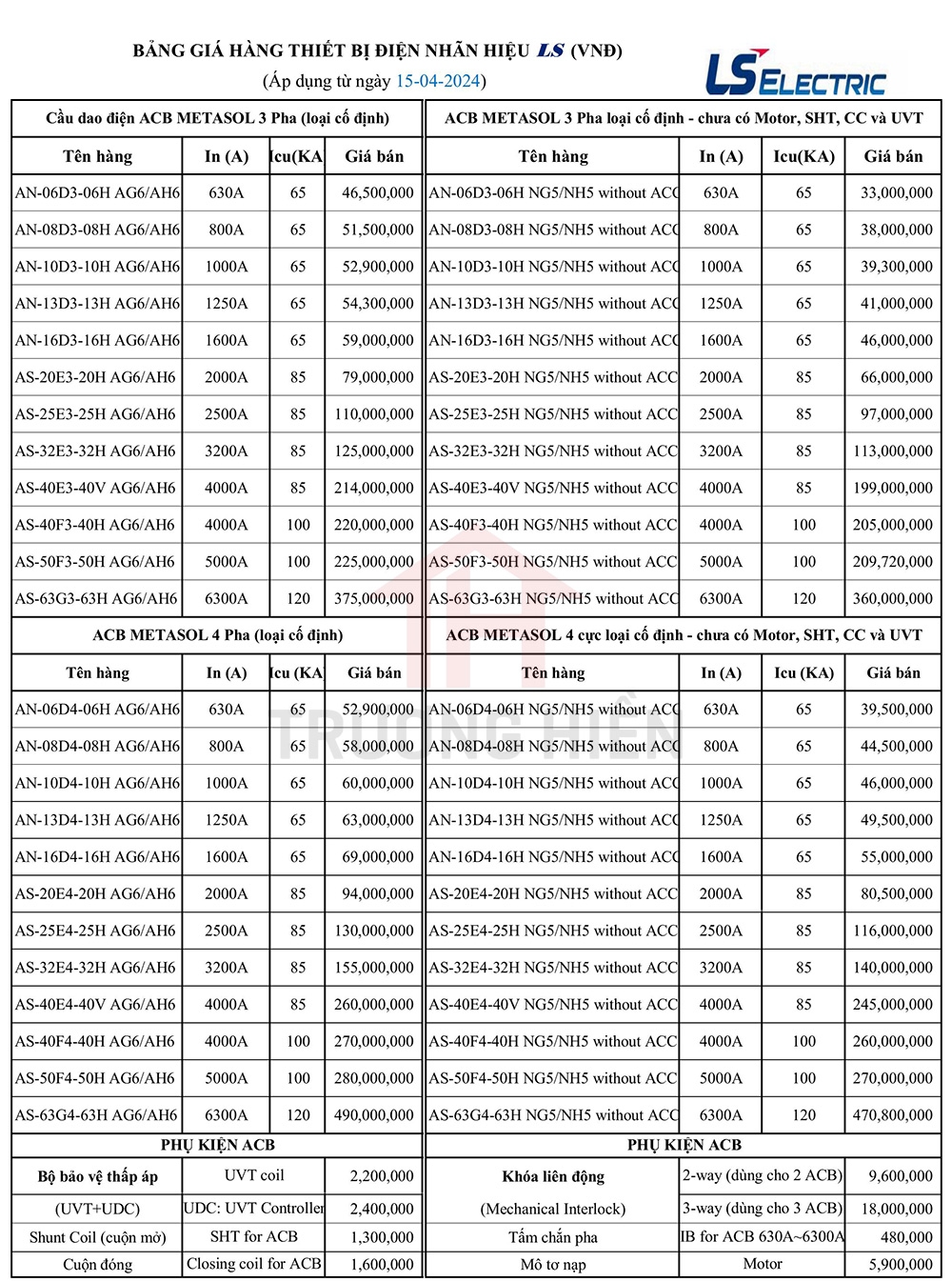 Catalogue và Báo Giá Thiết Bị Điện LS 5