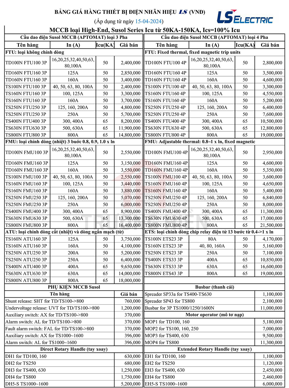 Catalogue và Báo Giá Thiết Bị Điện LS 6