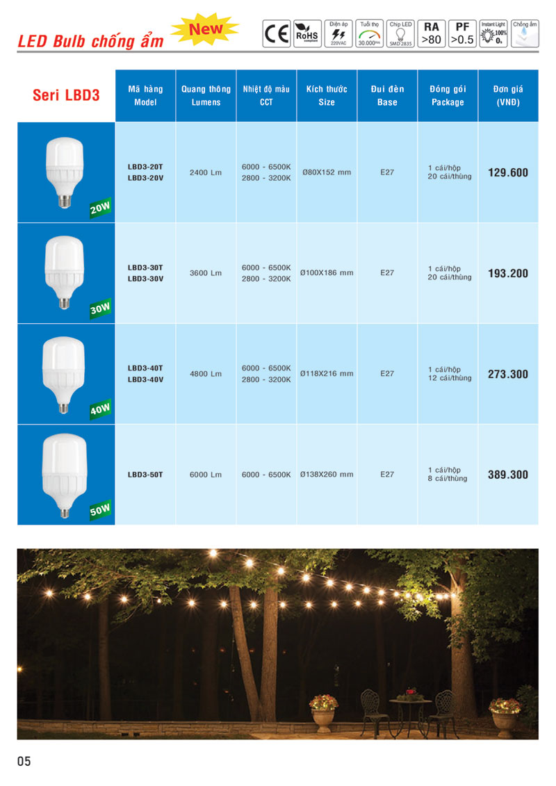 Bảng giá Đèn LED Bulb MPE trang 2