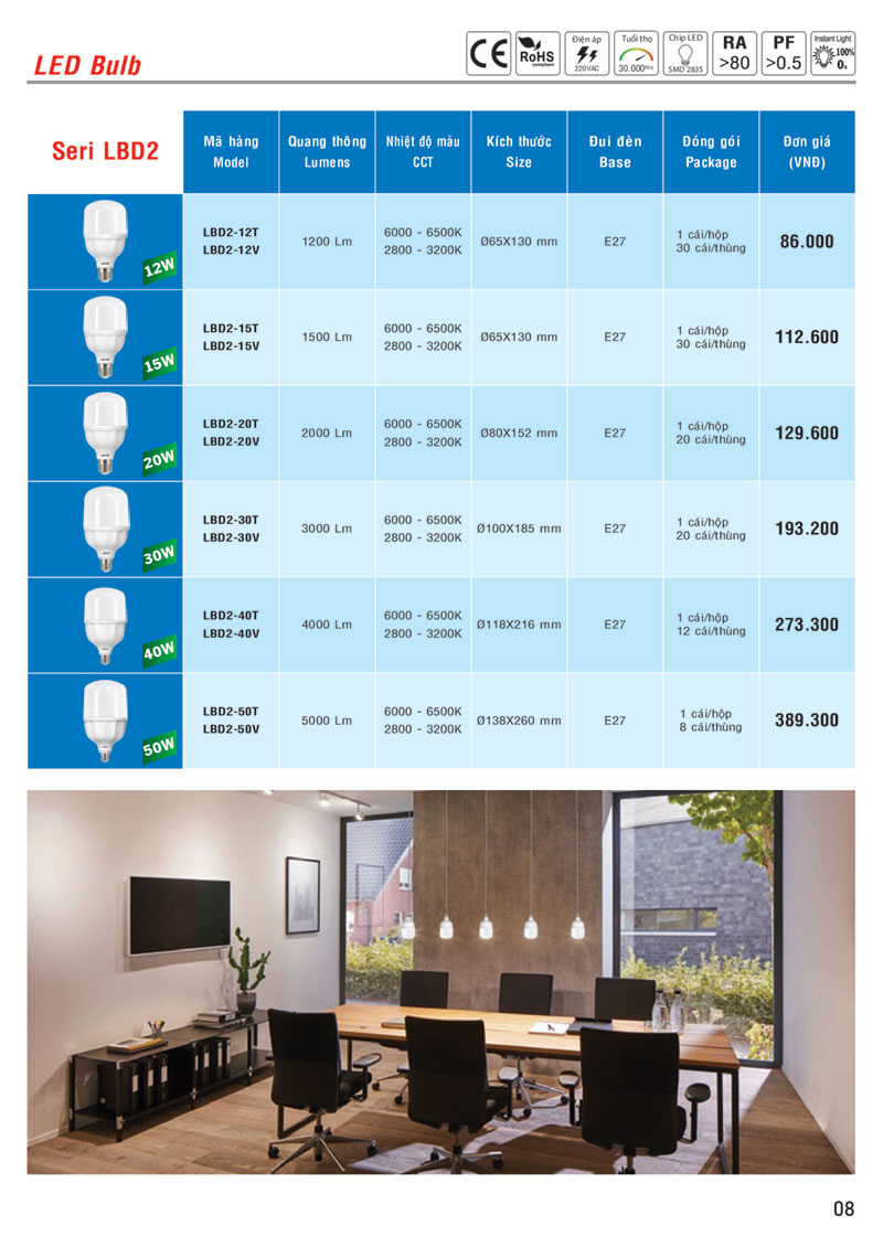 Bảng giá Đèn LED Bulb MPE trang 5
