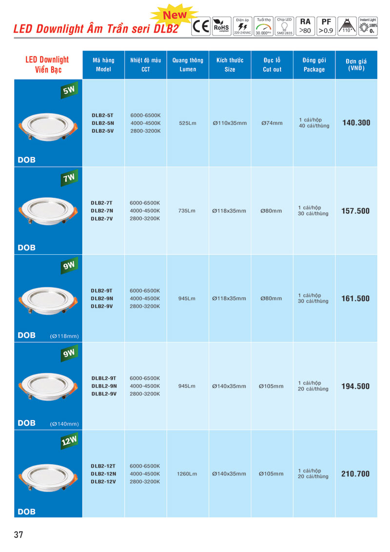 Bảng giá LED Downlight âm seri DLB2