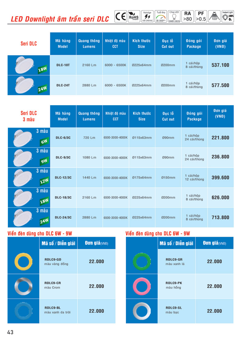 Bảng giá LED Downlight âm seri DLC