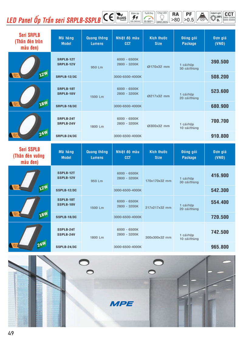 Bảng giá LED Panel nổi seri SRPLB - SSPLB