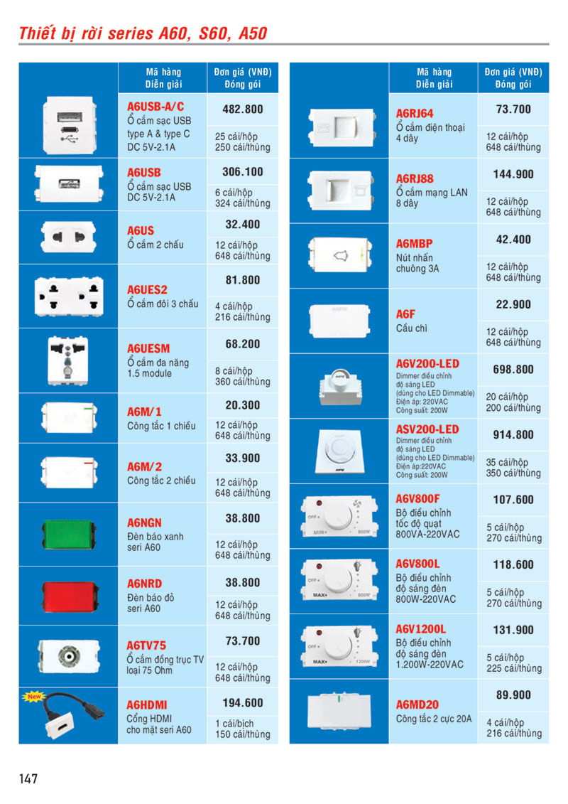 Bảng giá công tắc, ổ cắm MPE seri A60, S60, A50 trang 2