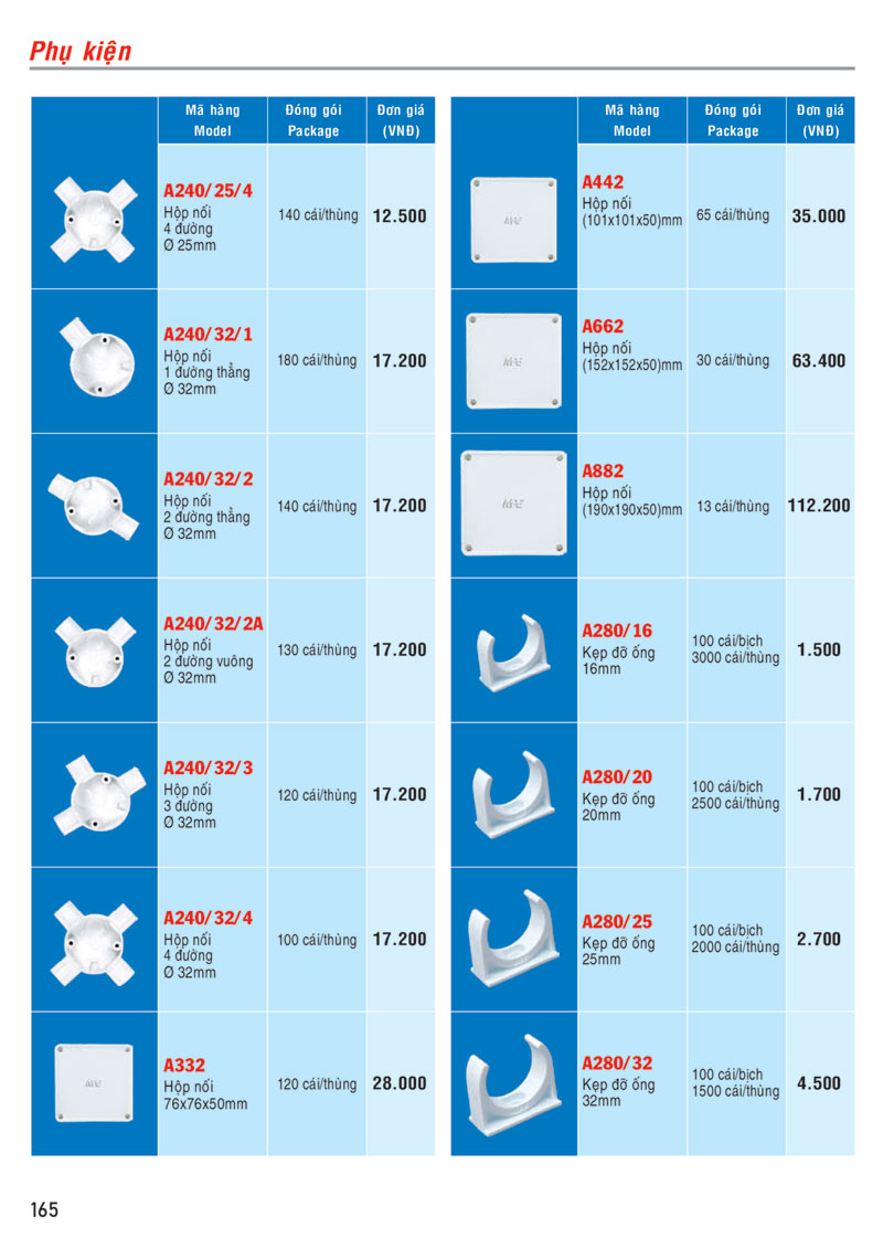 Bảng giá phụ kiện MPE trang 3