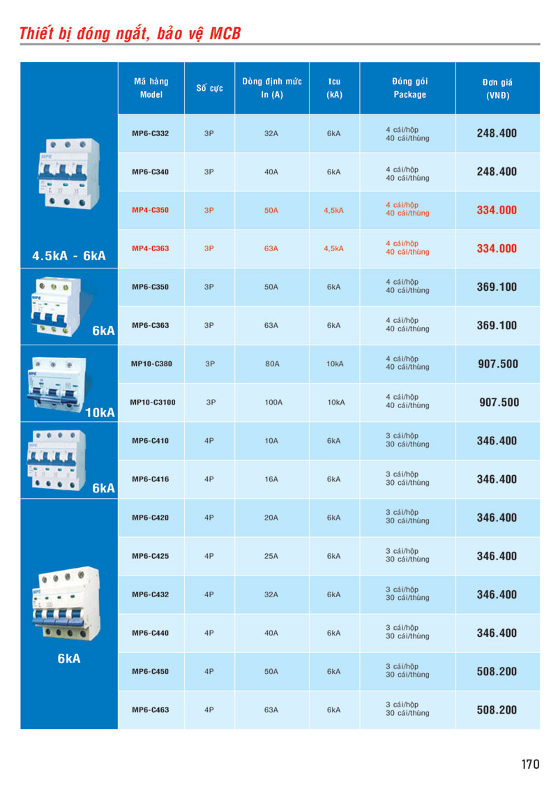 Bảng giá Thiết bị đống cắt, bảo vệ MCB trang 3