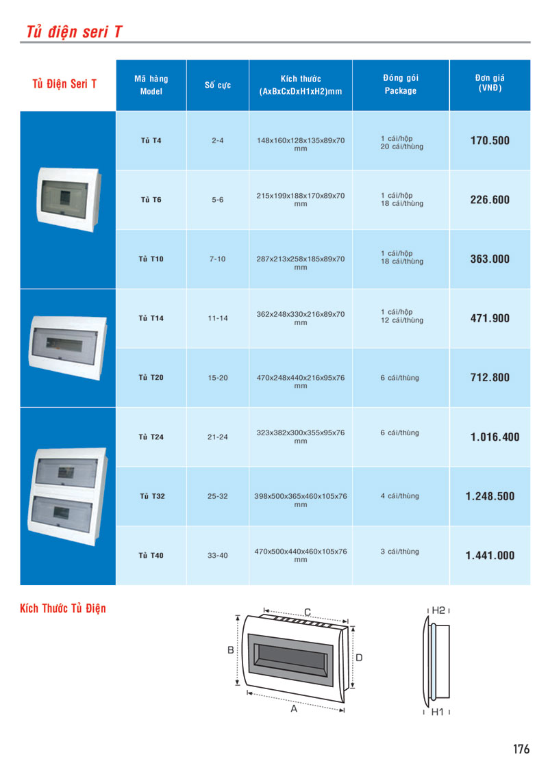 Bảng giá tủ điện MPE seri T