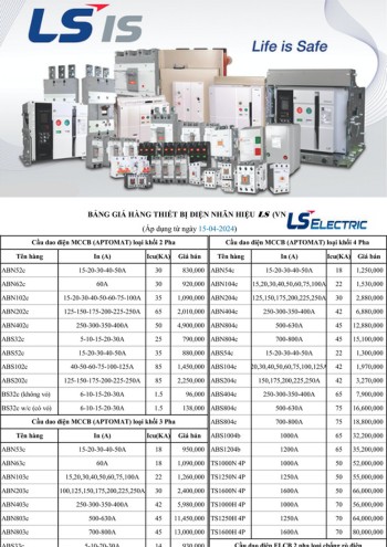 Bảng giá Thiết bị điện LS
