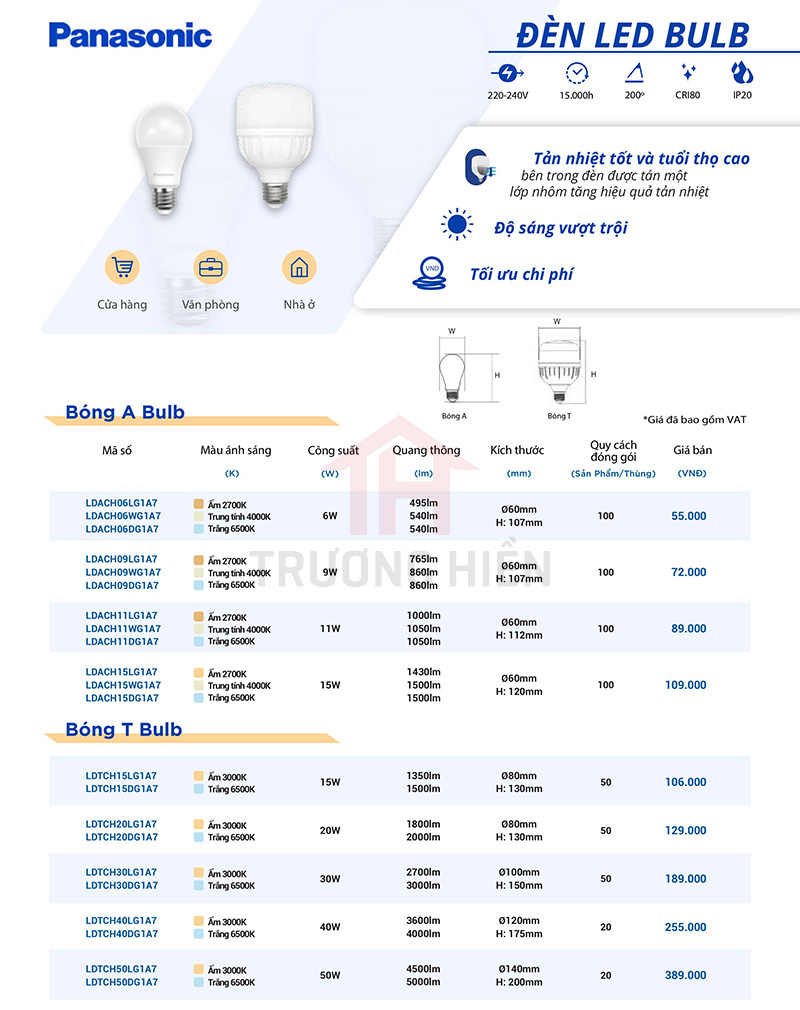 catalogue và báo giá đèn led bulb của Panasonic