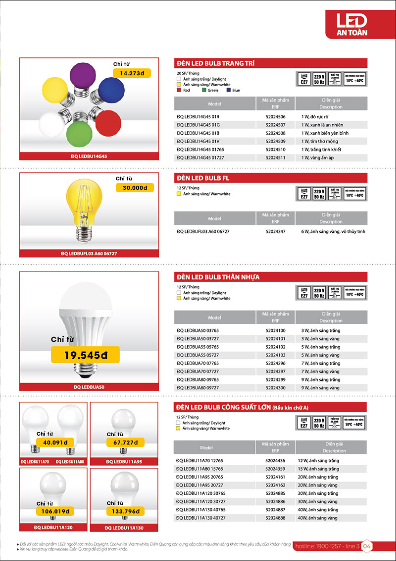 Bảng giá đèn LED bulb Điện Quang