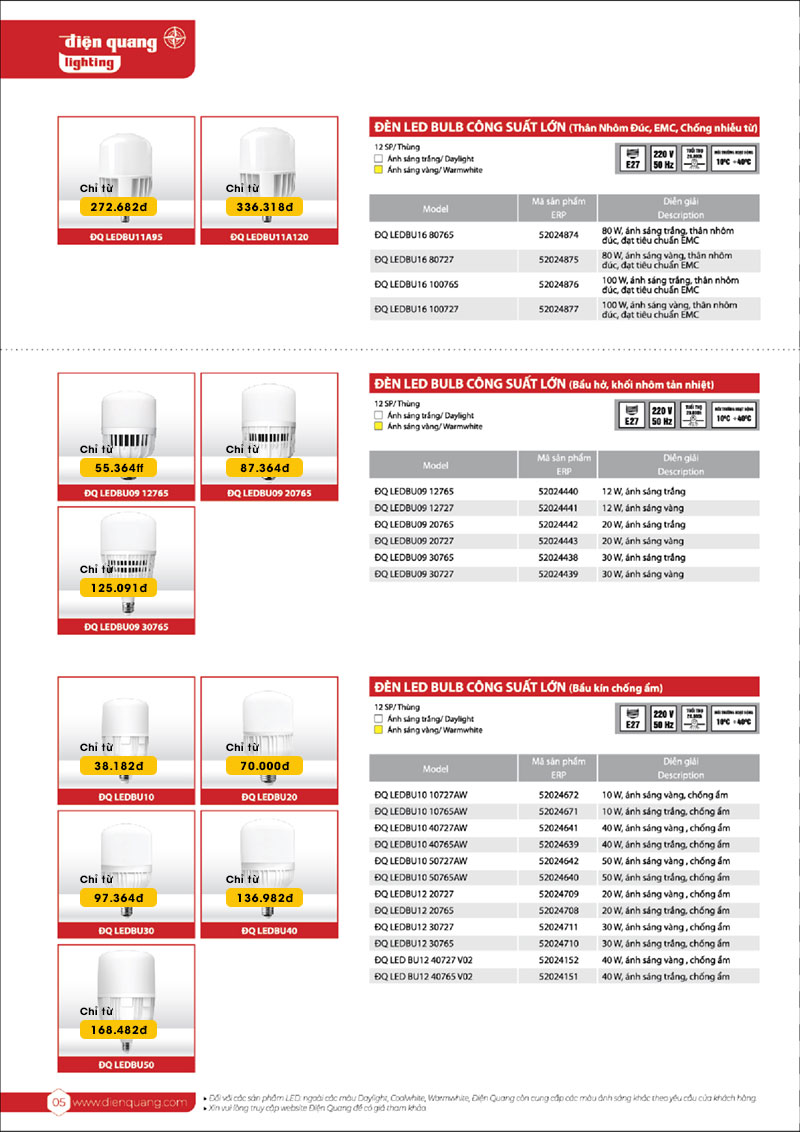 Bảng giá đèn LED bulb Điện Quang trang 2