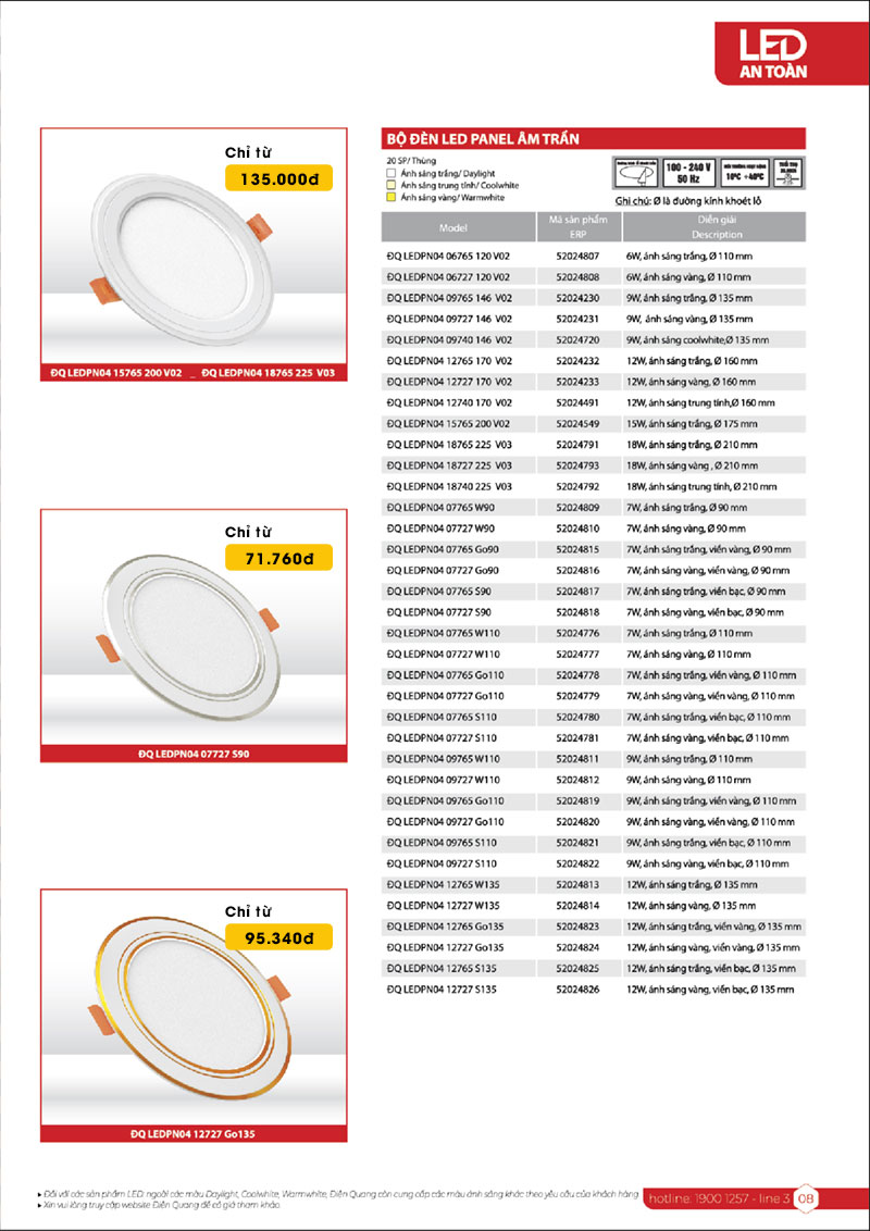 Bảng giá đèn LED panel âm trần Điện Quang