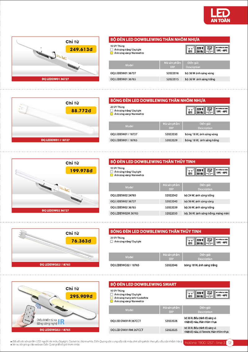 Bảng giá đèn LED dowblewing Điện Quang