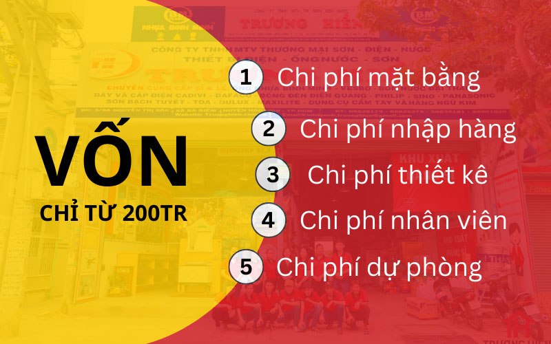 Vốn mở cửa hàng điện nước chỉ từ 200 triệu đồng