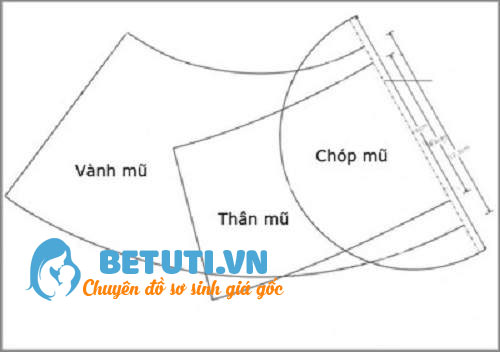 cat-may-quan-ao-cho-tre-so-sinh