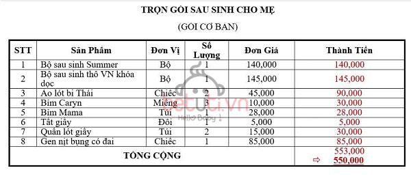 Bảng giá gói đồ cho mẹ sau khi sinh