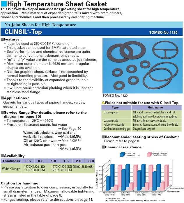 Gioăng tombo, gioang tombo, vòng đệm tombo, vong dem tombo, ron tombo, tấm đệm tombo, tam dem tombo, gasket tombo