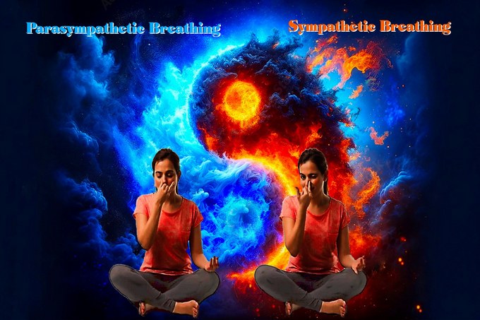 10 Bài tập thở kích thích hệ thần kinh phó giao cảm