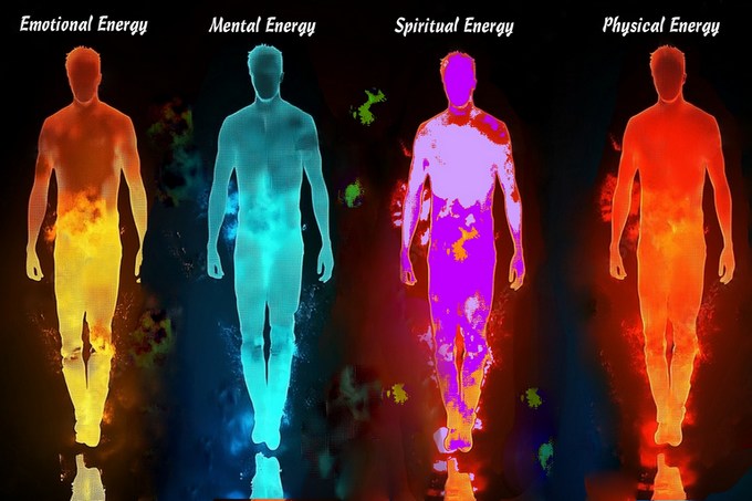 Bốn nguồn năng lượng quan trọng của con người