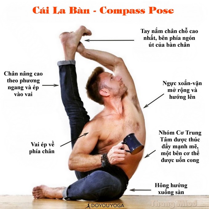 Định tuyến Tư thế Yoga Cái La bàn