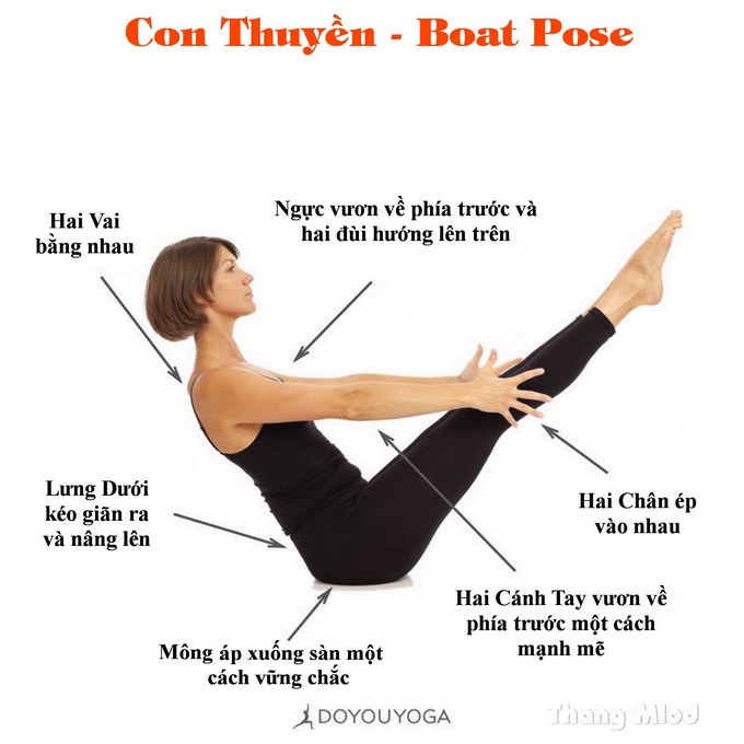 Định tuyến Tư thế Yoga con Thuyền