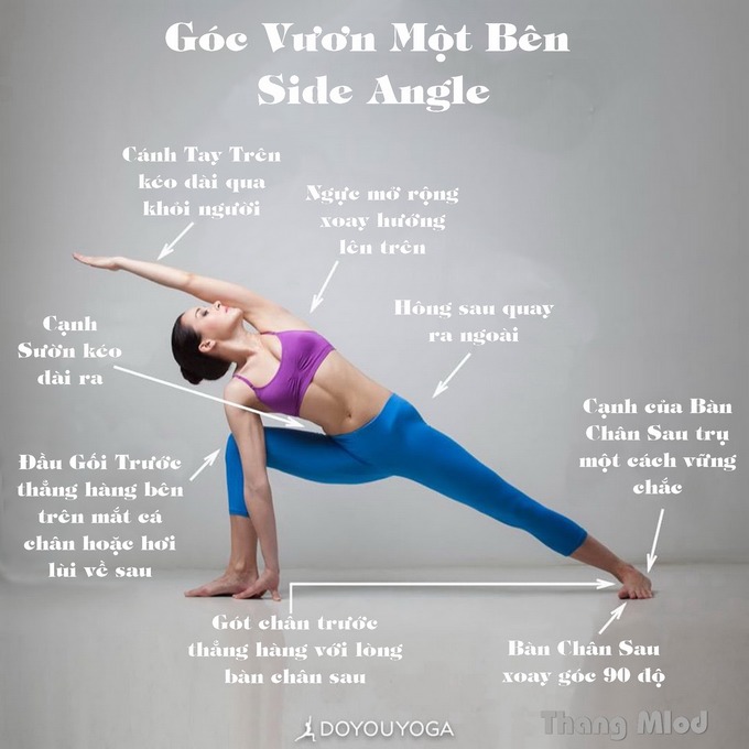 Định tuyến Tư thế Yoga Góc vươn một bên