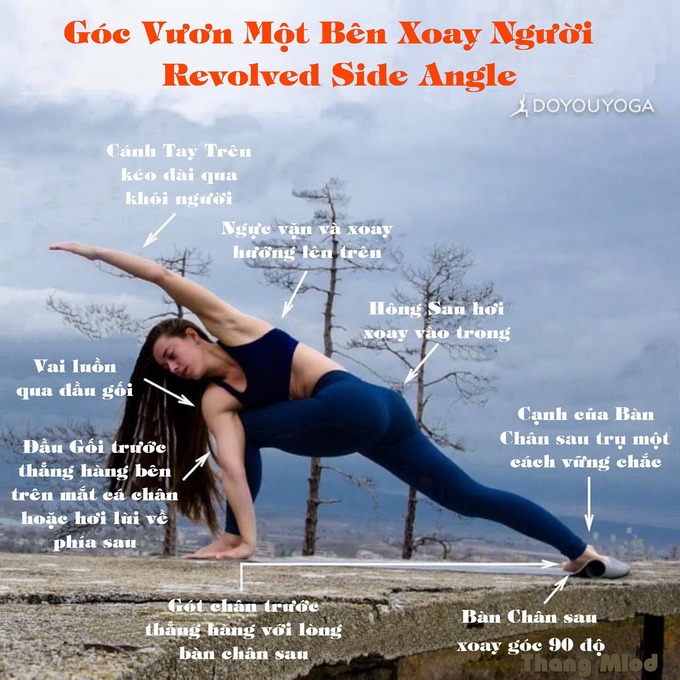 Định tuyến Tư thế Yoga Góc vươn một bên xoay người