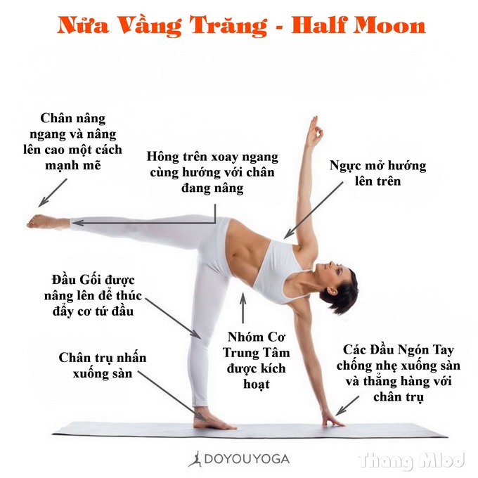 Định tuyến Tư thế Yoga Nửa vầng trăng