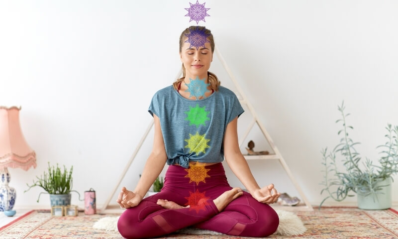 Giải phẫu cơ thể năng lượng tinh tế trong khoa học Yoga