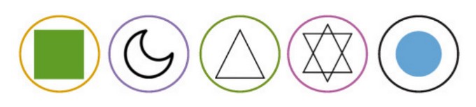 Ký hiệu hình học ngũ hành